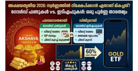 സ്വർണ്ണത്തിൽ നിക്ഷേപം നടത്താൻ എളുപ്പവഴികൾ; വിദഗ്ധരുടെ നിർദ്ദേശങ്ങൾ ഇതാ