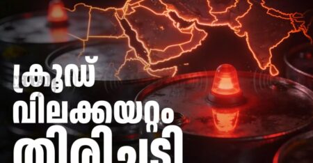 ഓഹരി വിപണിയിൽ വൻ തകർച്ച: സെൻസെക്സ് കൂപ്പുകുത്തി, നിക്ഷേപകർ ആശങ്കയിൽ