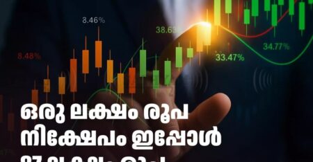 ഒരു ലക്ഷം നിക്ഷേപം 87 ലക്ഷമായി മാറി അമ്പരപ്പിക്കുന്ന നേട്ടവുമായി ഈ കുഞ്ഞൻ ഓഹരി