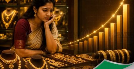 സംസ്ഥാനത്ത് സ്വർണവില കുതിക്കുന്നു പവന് 1,06,880 രൂപയായി വർധിച്ചു